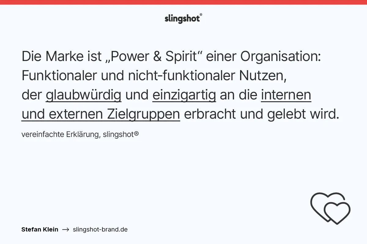 Text-Slide mit der Identitätsorientierten Markendefinition von slingshot verinfacht in der Gestaltung von slingshot