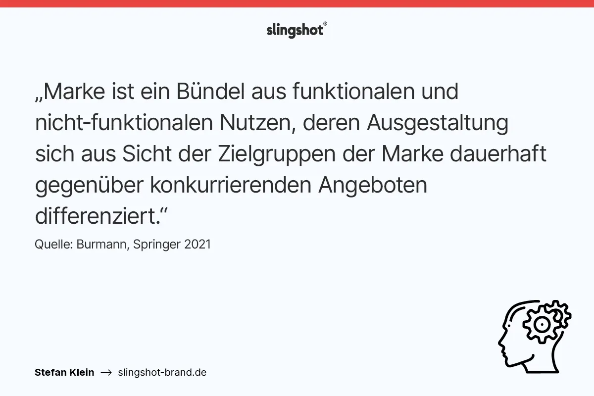 Text-Slide mit der Identitätsorientierten Markendefinition von Burmann in der Gestaltung von slingshot